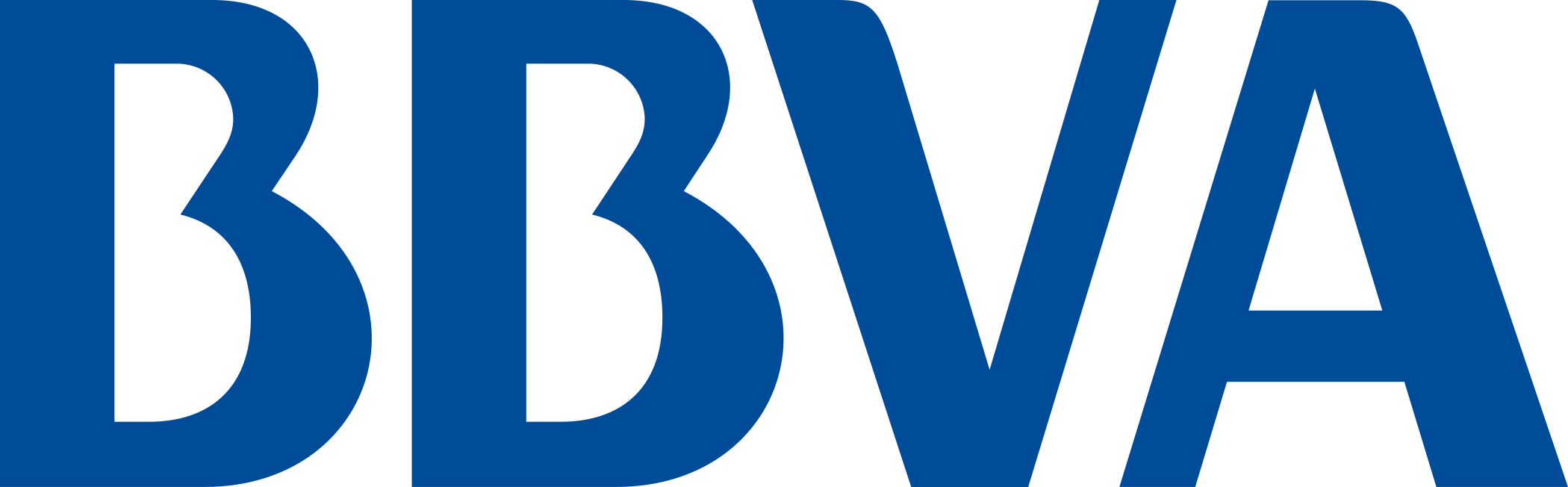 bbva